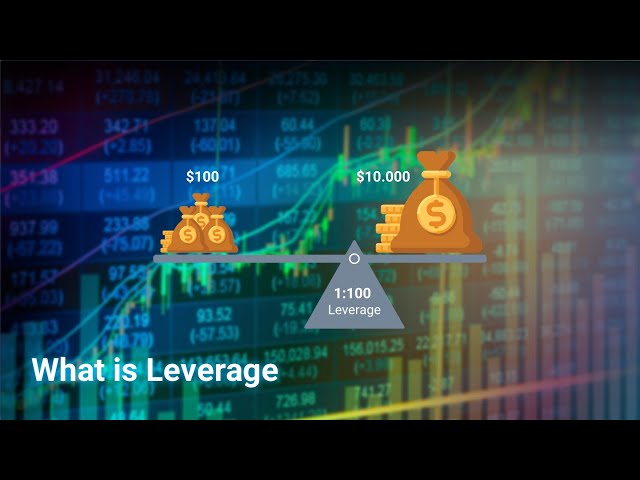 What is Leverage in Forex | How does Leverage Work | Forex Leverage | IFCM