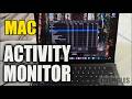 How to Open Activity Monitor & Kill a Process on Mac - Full Guide