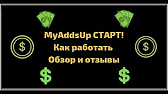 ОТКРОВЕННЫЙ ИНВЕСТОР Доход без границ