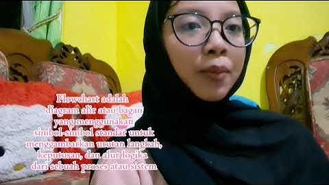 Tugas informatika flowchart dan pemrograman bahasa c++ | SMAN 1 Jatisari