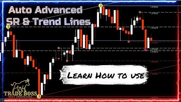 The Perfect Combo: Auto Supply Zone, Trend Line & MT4 Indicator #trading #binary#viralvideo#iqoption