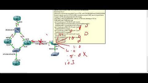 CCNP Tshoot 300-135 Lecture 16 EIGRP part 2