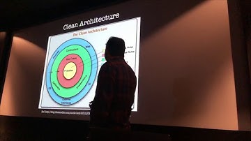 iOS App with VIPER Architecture