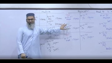 CAF 01 FAR1 Lecture 9 Sir Nasir Abbas Online Free | PAC College | CA Pakistan Platform | ICAP