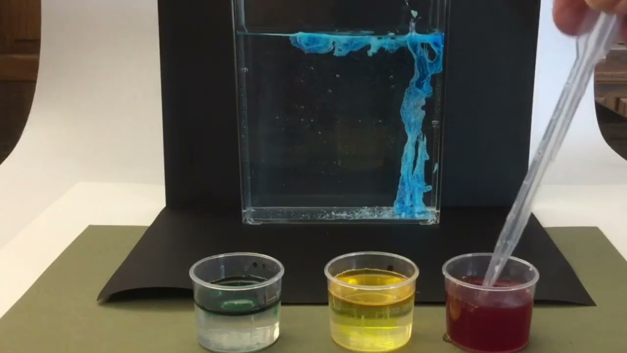 5.PS1.3, 5.PS1.4 Silicate Garden Video Activity