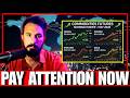 🔴 ALERT! Commodities Are Breaking Out NOW (And No One Is Talking About It!)