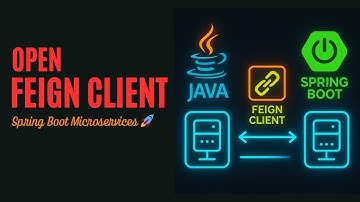 Spring Boot Feign Client Explained – Stop Using RestTemplate#new #java #spring #communication #viral