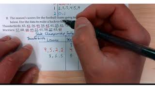 Ch. 10-2 Frequency and Histograms