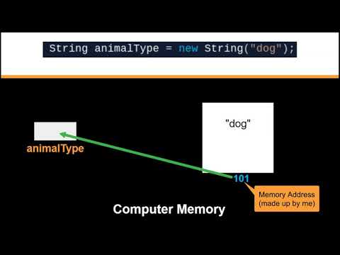 Lesson 4-1: Making Strings (Introductory Java Programming for AP Computer Science A)
