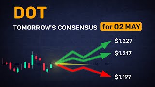 5 takes on DOT and how likely they’ll hit — in 5 minutes