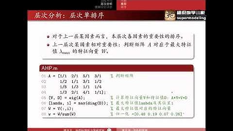 7天教你学会数学建模及MATLAB（周吕文）5