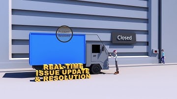 Basecamp FleetPro - Beneficial for you Business