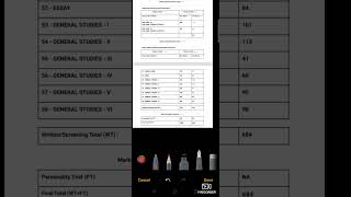 Shoking copy evaluation in uppcs mains 2024