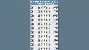 ICC World Cup 2023 ICC World Cup 2023 schedule #cricket  #ICC World Cup 2023 schedule