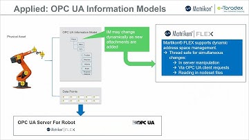 Develop Industry 4.0-ready OPC UA-enabled products with Toradex & Matrikon