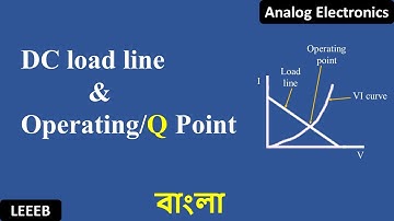 DC load line & operating (quiescent or Q) point [ in Bangla ]