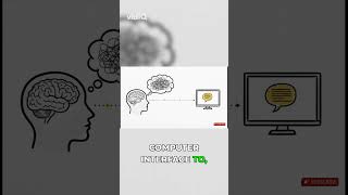 Stanford's AI Restores Voice to People Who Can't Move #technology #medical #ai