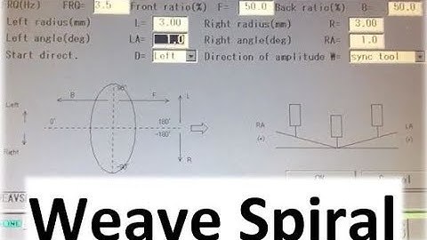 Weave Spiral