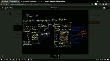 TUGAS 11 SHARED PREFERENCES (ANDROID STUDIO)