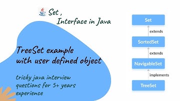 TreeSet with user defined objects | Treeset with comparable | tricky java interview questions.