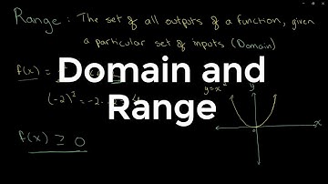 Domain and Range | O Level Additional Mathematics