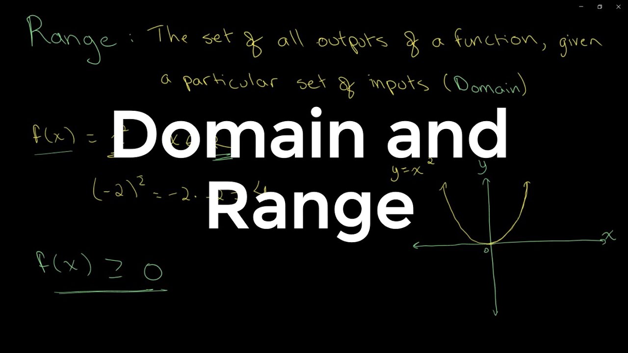 Domain And Range O Level Additional Mathematics YouTube domain-and-range-o-level-additional-mathematics-youtube