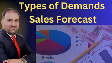 Types of demands sales forecast |Demand types in Urdu/Hindi |Demand in Supply chain| Waqas Ali LSCP