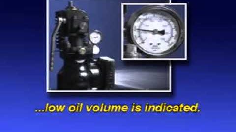 RRValve Instructional Video for Mechanical Reset Relief Valves X8000 Series II
