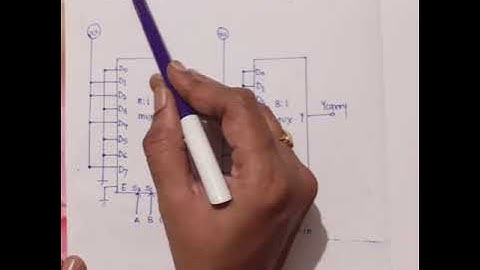 Implementation of full adder using 8:1 multiplexer