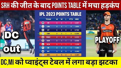 SRH VS DC | Ipl 2023 Points Table | SRH vs DC After Match Points Table | IPL 2023 Today Points Table