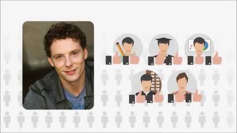 Easy Webinar Review | AMAZING Easy Webinar Review