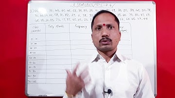 7. Statistics. Practice Set 7.4. 9th Algebra. Maharashtra Board. By SGT Classes.By Govind Ainkar Sir