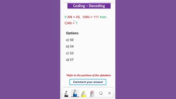 Coding Decoding Tricks | Logical Reasoning Questions #shorts #ytshorts #codingdecodingtricks