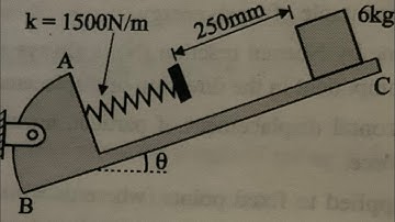 Work Energy Principle Problem No 3