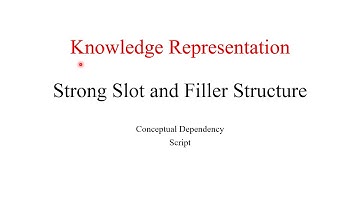 Conceptual Representation Introduction