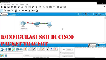konfigurasi ssh di cisco packet tracert