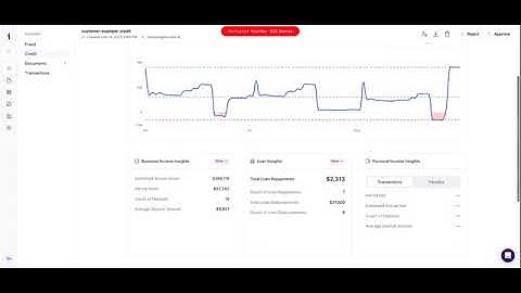 How to Verify Income & Detect Fake Pay Stubs | Inscribe AI