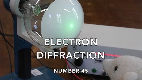 Electron Diffraction - F-J