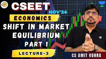 CSEET | Economics | Shift in Market Equilibrium Part-1 (Lec-3) I CS Amit Vohra #unacademy #cseet #cs