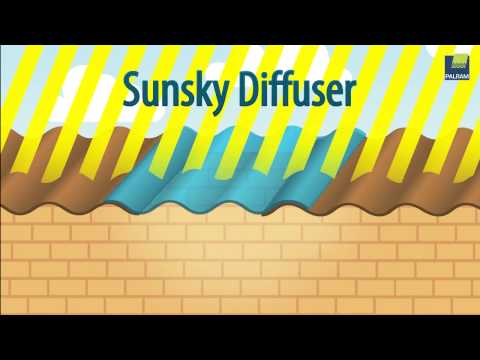 Diffuser Benefits of SUNSKY®