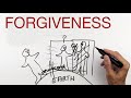 FORGIVENESS explained by Hans Wilhelm