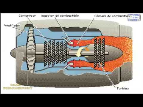 Video: ¿Quién fundó el laboratorio de propulsión a chorro?