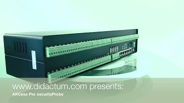 AKCP securityProbe 5ESV-X60 - SNMP enabled monitoring device