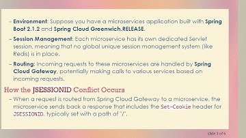 Resolving JSESSIONID Cookie Conflicts with Spring Cloud Gateway