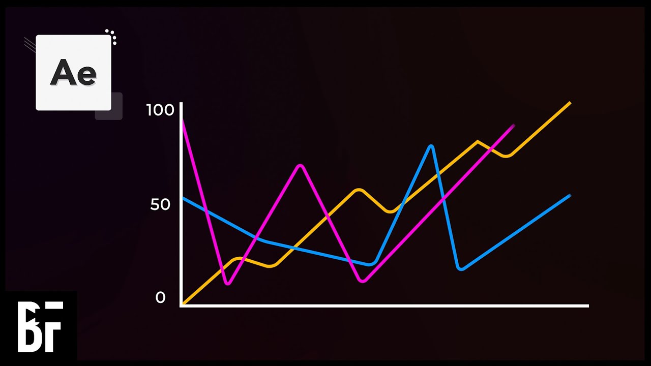 create-a-graph-animation-in-after-effects-youtube