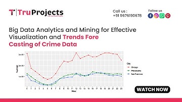 Big Data Analytics and Mining for Effective Visualization   TOP BTECH MTECH FINAL YEAR PROJECTS