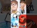 YouTuber登録者ランキング！（日本） #ヒカキン #はじめしゃちょー #すしらーめんりく #sagawa#junya#shorts　下書き使用なし