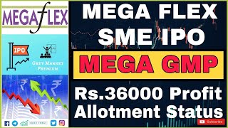 Mega Flex Plastic IPO Mega GMP ll Allotment Status Check