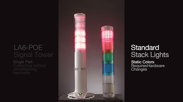 Patlite LA6 PoE Signal Tower