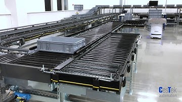 Autonomous mobile robots handling reception and transport of components.